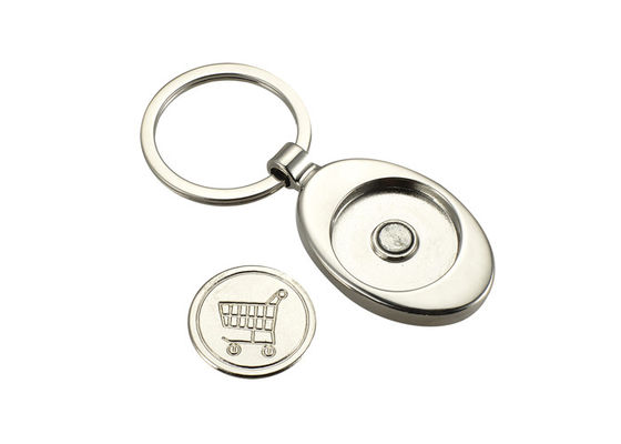 Ellipse Trolley Token Zakupy Samochodowe Monety Metalowy Brelok Brelok